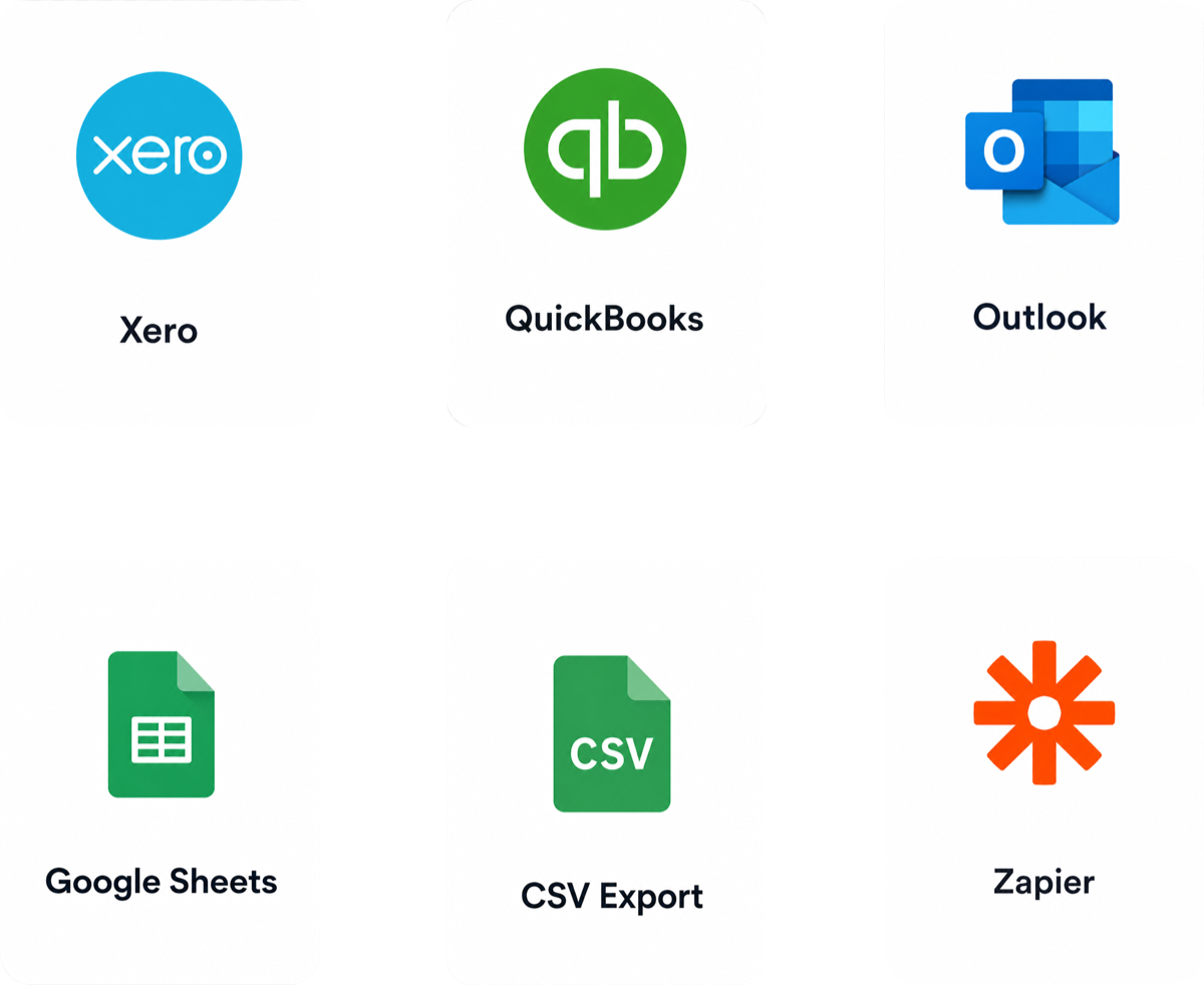 Payya export options: Xero, QuickBooks, Outlook, Google Sheets, CSV Export and Zapier
